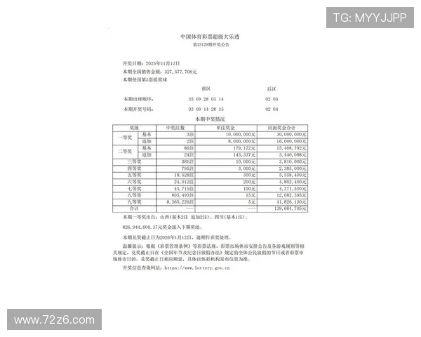 大乐透开奖提醒：及时获取最新开奖信息公告