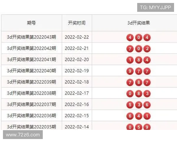 福彩开奖时间究竟是几点？最新开奖时刻表公布